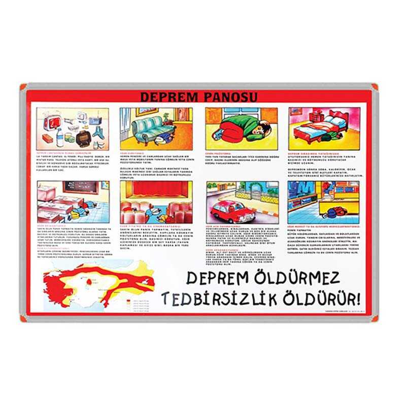 Panda Türkiye Deprem Panosu Metal Çerçeve 70 x 100 cm PAN 504