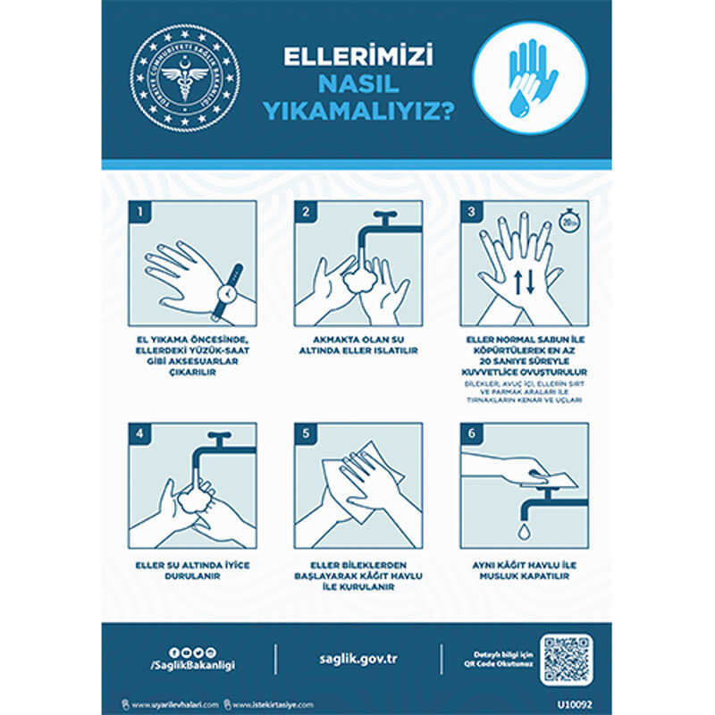 Ellerimizi Nasıl Yıkamalıyız Uyarı Levhası U10092